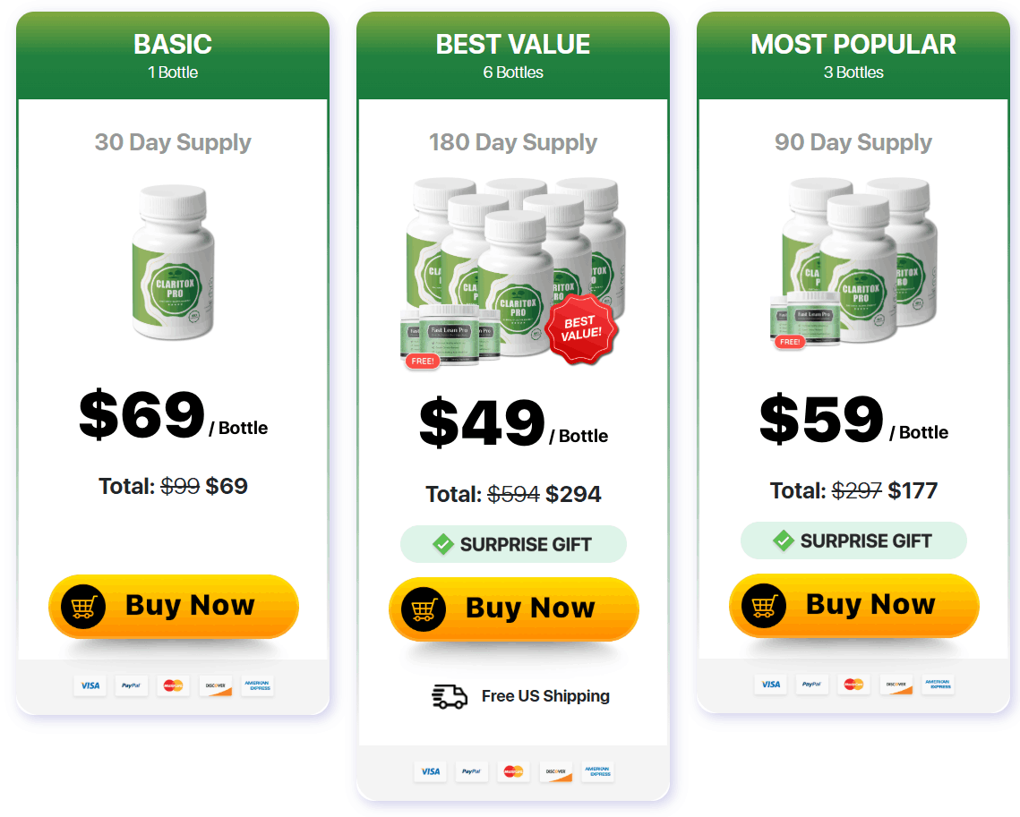pricing option